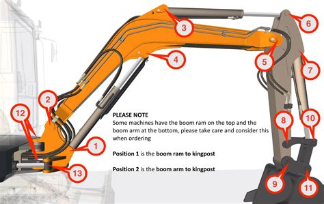 parts for kubota mini excavator|kubota excavator parts catalog.